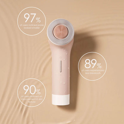 Gloa | Face and Body Cleansing Brush