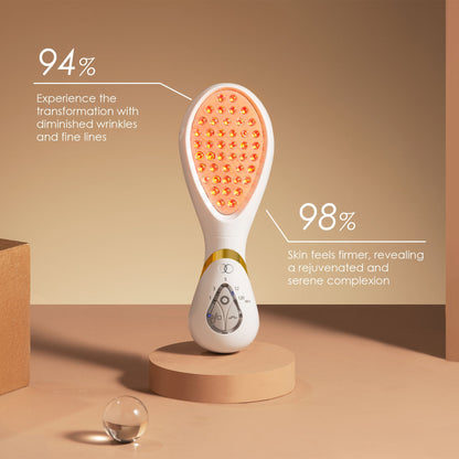 LumaGlow Red | Anti-Aging LED Light Therapy Wand