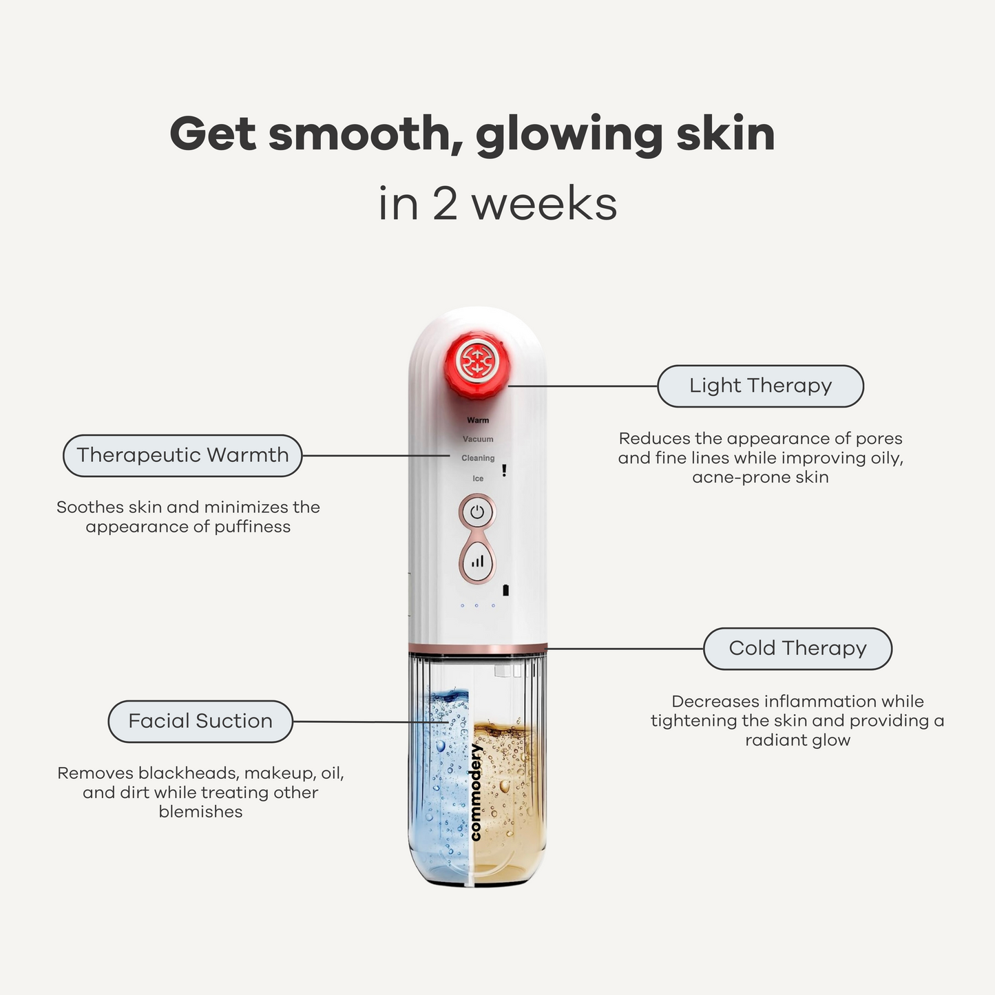 Copy of Pore Cleanse: Hydration Handset